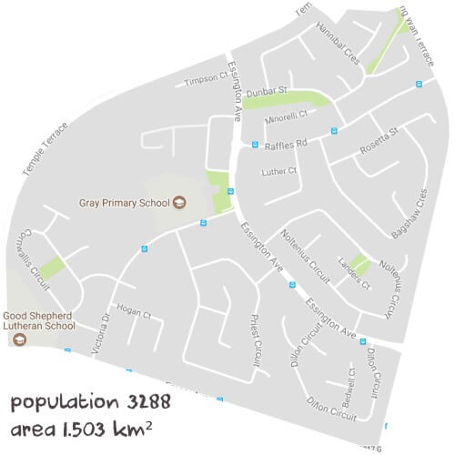 Science Tutoring Near Me